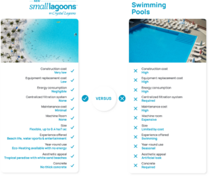 Crystal Lagoons® | Small Lagoons by Crystal Lagoons™